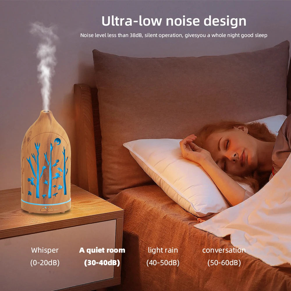 7-Color LED Aromatherapy Diffuser with Auto Shut-Off, Ultra Quiet Operation, Elegant Hollow Design for Home & Office Relaxation